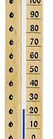 Θερμόμετρο σάουνας ξύλινο 0+120°C